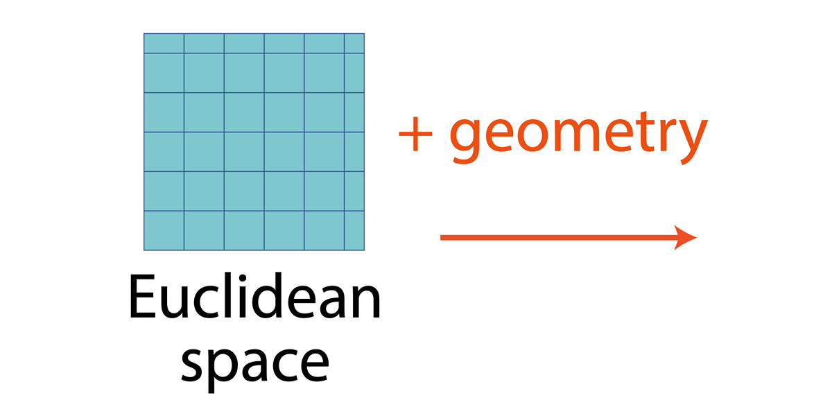 Beyond Euclid illustration