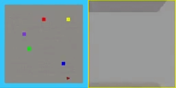 Flow Equivariant World Model